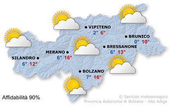 Più sole e vento freddo da nord