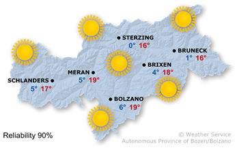 Sunny with mild afternoon weather