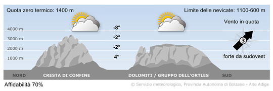 Nevicate in serata e nella notte